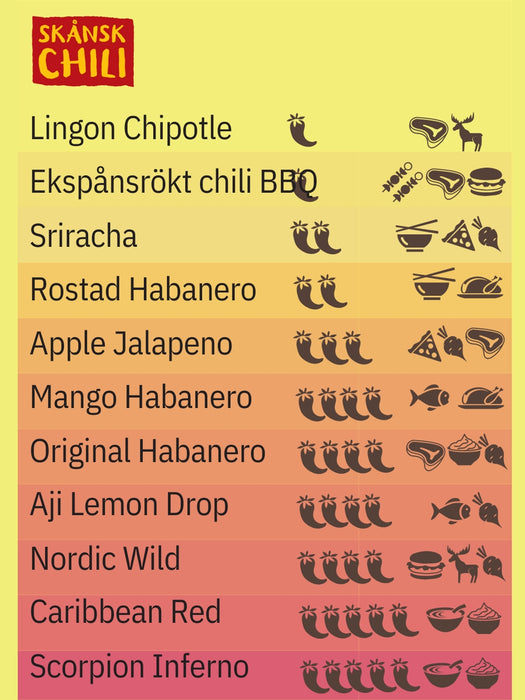Nordic Wild Skånsk Chili (økologisk) 40ml